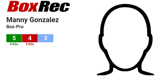 BoxRec: Manny Gonzalez