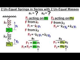 Physics Mechanics Ch 16 5 Simple Harmonic Motion 2 Springs 5 Of 5 2 Springs In Series 2 Mass Youtube