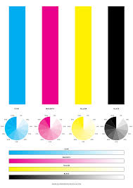 Colour test page is used for the type of printer that uses four or many other colors. Test Page Please Ignore Circlejerk