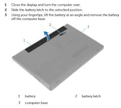 View and download dell inspiron 15 5000 series service manual online. Windows 10 Update Messed Up My Touchpad Dell Inspiron 15 5000 Dell Community