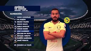 Resultado, alineaciones, polémicas, reacciones y ruedas de prensa del partido de la eurocopa 2021 alejandro martin última actualización 23 de jun. Alineacion America Vs Tigres By Club America