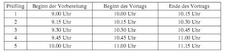 Mittelstand, unternehmen, fuhrpark, leasing, fahrzeuge, rotlichtverstoß, anhörung, fahrtenbuch, führen, fahrer, ermittlung. Neugestaltung Des Aktenvortrags In Hessen Refnews Blog Zum Rechtsreferendariat