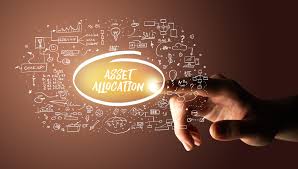 Each asset class may perform differently when an economy moves in a given direction. 2021 Asset Allocation Insights Far From Obvious Etf Trends