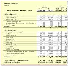 So können die existenzgründer mithilfe ihres businessplans die planung ihrer finanzen erstellen, um auf diese weise die gewinnerwartungen bzw. Liquidtatsrechnung Die Zahlungsfahigkeit Sichern Akademie De Praxiswissen Fur Selbststandige