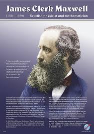 James Clerk Maxwell Vinyl Poster 40,6 x 58,4 cm : Amazon.de: Küche,  Haushalt & Wohnen