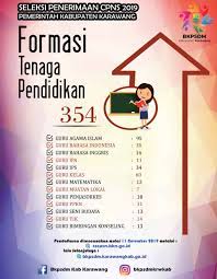 Info lowongan cpns selalu terbaru untuk memastikan member mendapatkan info yang akurat. Ada 354 Jatah Lowongan Cpns Guru Karawang Ini Formasi Lengkapnya
