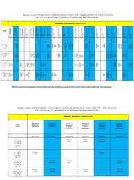 Jadwal kuliah semester ganjil 2016/2017. Jadual Kuliah Semester 3 Ums