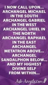 What Are Angel Numbers Online Guide For Angel Numbers Archangels Archangel Metatron Archangel Prayers