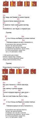 Trofim Teksty Pesen S Akkordami