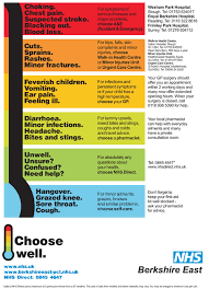 Nhs Choosewell Med Mutual Social Marketing Health