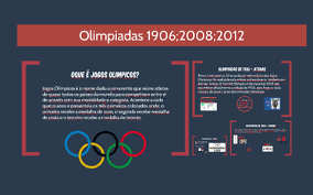 ** jogos olímpicos de tóquio 2021 é o seu app para acompanhar o quadro de medalhas deste grande evento mundial. Olimpiadas By