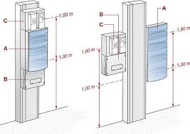 Installer Le Cadre Support D Un Tableau Electrique Electricite Maison Installation Electrique Maison Schema Electrique Maison