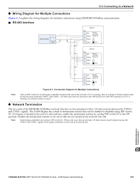 It shows how the electrical wires are interconnected and can also show where fixtures and components may be connected to the system. Wiring Diagram For Multiple Connections Network Termination Rs 485 Interface Yaskawa Ac Drive Z1000 Bypass Technical Manual User Manual Page 379 462