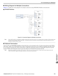 Honda cbr1000rr motorcycle wiring diagram. Wiring Diagram For Multiple Connections Network Termination Rs 485 Interface Yaskawa Ac Drive Z1000 Bypass Technical Manual User Manual Page 379 462