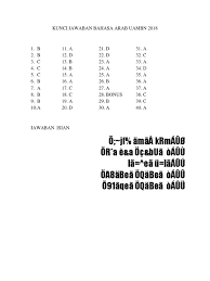 11 kunci jawaban buku paket bahasa inggris kelas 10 kurikulum 2013 gif. Kunci Jawaban Bahasa Arab Uambn 2018 Pdf