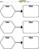 Free Graphic Organizers Worksheets Edhelper Com