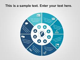 circular organization chart powerpoint diagram shows the