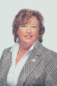 Organizational Chart