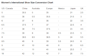 Womens Clothing Size Conversion