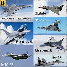 Is there any way that, for example, ed has heatblur design the two seater mechanics and they release a super hornet? F 18 Super Hornet Vs Mig 35