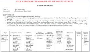 Silabus sbk smp kelas 7,8,9 semester 1 dan 2. Silabus K13 Kelas 1 Semester 2 Revisi Terbaru 8 Kolom Info Pendidikan Terbaru