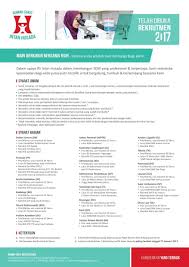 Loker asisten apoteker di puskesmas area garut. Alamat Rumah Sakit Graha Husada Bandar Lampung