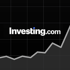 Financial Charts Investing Com India