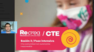 Tickets, tours, address, phone number, recrea park reviews: Recrea Cte Fase Intensiva Sesion 2 Jalisco Youtube