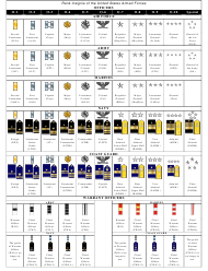 Military Rank Charts Pdf Templates Download Fill And Print
