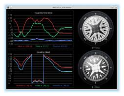 Statecraft is, in essence, a political quiz that attempts to assign percentages for four different political axes, as well as the ideology that suits you the most. Github Jarzebski Arduino Hmc5883l Hmc5883l Triple Axis Digital Compass Arduino Library