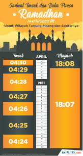 Jadual imsak & jadual berbuka puasa pulau pinang serta seluruh malaysia. Infografik Jadwal Imsakiyah Dan Buka Puasa Di Tanjung Pinang Selama Ramadhan 2020
