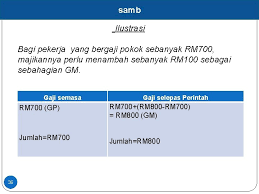 Perintah gaji minima atau minimum wage order 2012 telah diwartakan semalam (16hb julai 2012). Pelaksanaan Perintah Gaji Minimum 2012 Akta Majlis Perundingan