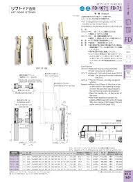 The company world wide fittings company, inc. Lift Door Fittings Sliding Door Fd Middot Fe Takigen Manufacturing For All Industries World Wide