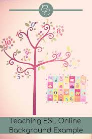 Top Tips For Passing Your Online Esl Demo Lesson Part 1 Caite Elizabeth