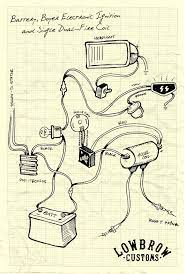12 volt ignition coil wiring diagram vincent motorcycle electrics. Harley Davidson Coil Wiring Wiring Diagram 128 Rescue