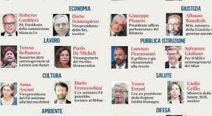 Questa la lista dei ministri che comporranno il nuovo esecutivo. Governo Pd M5s I Ministri Esteri A Di Maio Ai Dem L Economia Difesa A Franceschini