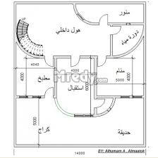 يمكنك مع هذه الخدمة مشاهدة خريطة مكان منزلك مباشر اوف لاين عبر قوقل ارث بتحميل البرنامج أو بدون تحميل جوجل ايرث ، ستجد خارطة كل دول العالم و خرائط. Ø§Ù„Ù…Ø¨Ø¯Ø¹ÙˆÙ† Designers Ø®Ø±Ø§Ø¦Ø· Ø¨ÙŠÙˆØª ÙˆØ§Ø¬Ù‡Ø© 14 Ù…ØªØ±