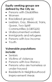 2018 Equity Diversity And Inclusion Within The City Of Toronto City Of Toronto