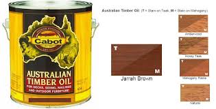 We stock the true oil version of cabots stain not found in most stores. Cabot A Timber Oil Jarrah Brown Gallon