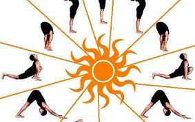 Surya Namaskar Postures With Mantras And Their Advantages