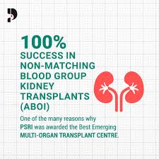 100 Success In Non Matching Blodd Group Kidney Transplant Aboi Kidney Transplant Best Hospitals Transplant