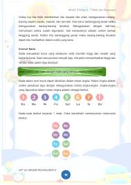 Maybe you would like to learn more about one of these? Bagaimanakah Nada Dan Tempo Lagu Tanah Airku Jelaskan Cara Golden