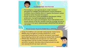 Kepala dinas pendidikan kota bekasi, innayatullah, untuk menindaklanjuti imbauan surat edaran nomor 3 tahun 2020 dari kementerian pendidikan dan kebudayaan republik indonesia tentang pencegahan corona virus pada satuan pendidikan. Mendikbud Terbitkan Surat Edaran Pelaksanaan Pendidikan Dalam Masa Darurat Covid 19 Nasional Tempo Co