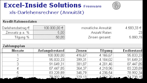 Wie viel geld wird für die immobilienfinanzierung benötigt? Darlehens Und Annuitatenrechner Excel Inside Solutions
