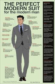 The simple answer is because there are techniques you can use to wash them in your machine without any fear of damaging the garments and therefore. The Perfect Modern Men S Suit Mensfash