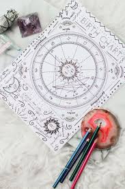 Diy Birth Chart Zenned Out