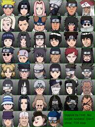 Naruto senki analog by jacky apk, dengan ukuran file sekitar 69 mb. Game Boy Advance Naruto Konoha Senki Mugshots The Spriters Resource
