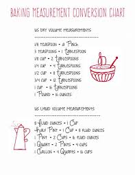 baking measurement conversion chart printable the pretty bee