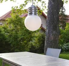 Urban Gardens Unlimited Thinking For Limited Spaces Outdoor Light Bulb Pendant Garden Lighting Outdoor Light Bulbs Light Bulb Urban Garden Design