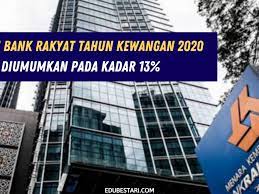 Adapun harga saham bbri2 ketika jawaban ini ditulis pada 13 oktober 2019, yang merupakan harga penutupan perdagangan hari jumat (11/10/2019), adalah rp3.920 selembar. Tambah Saham Bank Rakyat 2019